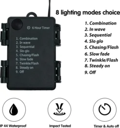 Pre Lit Artificial Christmas Wreath 24in 8 Pre Lit Artificial Christmas Wreath 24in -Holiday Decor Store 24 Prelit Battery Operated Christmas Wreath 3 result 600x636 1