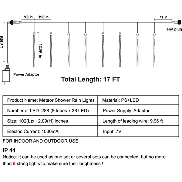 3x 8 Tubes (12in) Christmas Meteor Shower Icicle String Lights 3 3x 8 Tubes (12in) Christmas Meteor Shower Icicle String Lights - Image 3