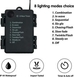 50 LED Artificial Christmas Pre Lit Wreaths 20in 8 50 LED Artificial Christmas Pre Lit Wreaths 20in -Holiday Decor Store 50 LED Artificial Christmas Pre lit Wreaths 20in 1 600x623 1