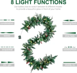 100 Lights Snow Flocked Chrismas Garland 9ft -Holiday Decor Store 9 Ft Snow Flocked Christmas Garland with Lights 3 result 600x574 1